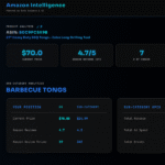 Lead Generation Apps