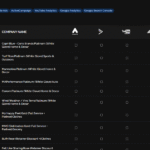 Data Integration & APIs